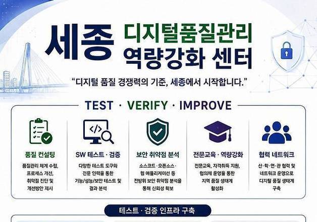 "디지털 기업 지원"…조치원에 세종 SW품질역량센터 개소