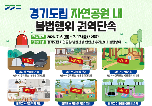 경기도, 남한산성·연인산·수리산 무허가 시설·하천 점용 단속