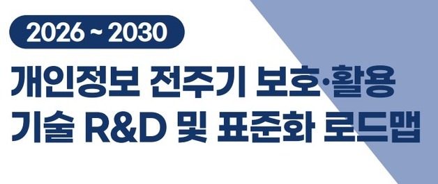 정부, AI 확산에 개인정보 기술 로드맵 마련…R&D·표준화 통합