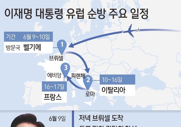 [그래픽] 이재명 대통령 유럽 순방 주요 일정