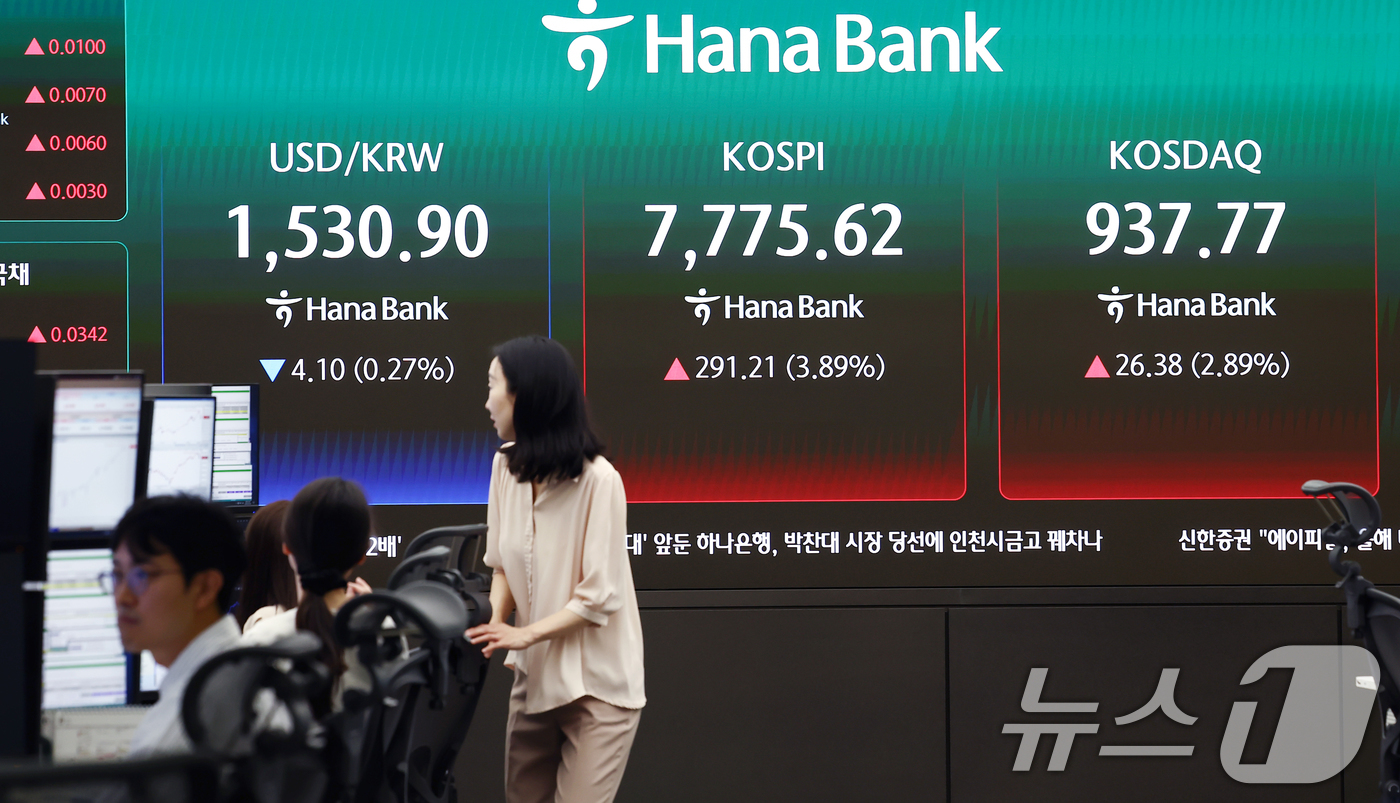 (서울=뉴스1) 김민지 기자 = 9일 오전 서울 중구 하나은행 딜링룸 전광판에 코스피 등 지수가 나오고 있다.이날 코스피는 전 거래일(7484.41)보다 213.35포인트(2.85 …