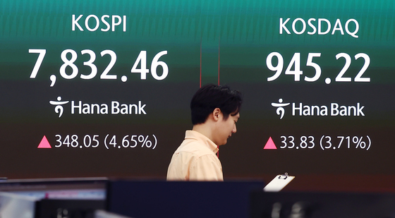 코스피·코스닥, 장 초반 급등에 매수 사이드카 발동