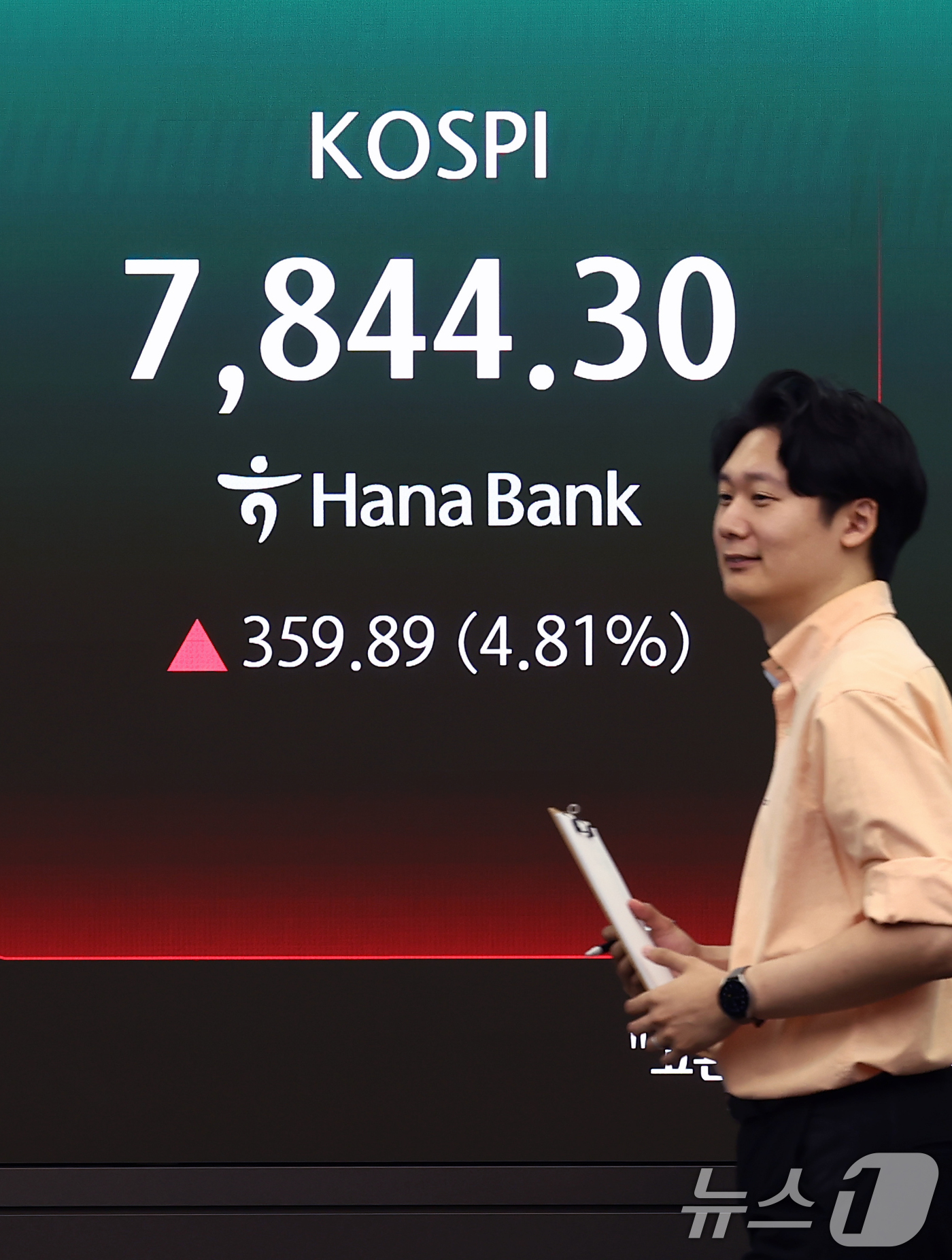 (서울=뉴스1) 김민지 기자 = 코스피가 장 초반 가파르게 상승하며 매수 사이드카가 발동한 9일 오전 서울 중구 하나은행 딜링룸 전광판에 코스피, 코스닥 지수 등이 나오고 있다. …