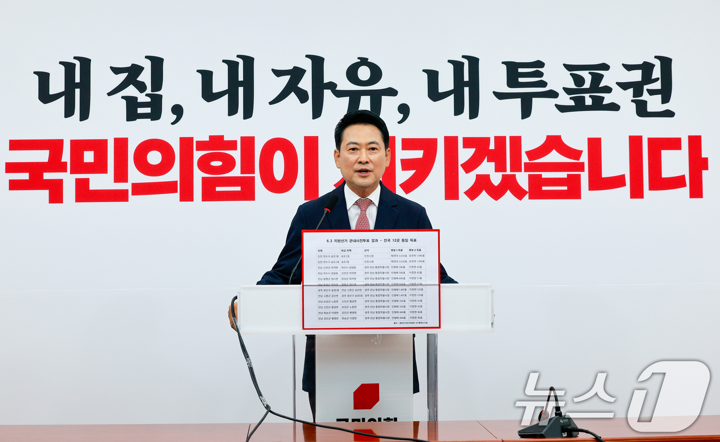 (서울=뉴스1) 안은나 기자 = 장동혁 국민의힘 대표가 9일 오전 서울 여의도 국회에서 6·3지방선거 관내 사전투표 결과 관련 기자회견을 하고 있다. 2026.6.9/뉴스1