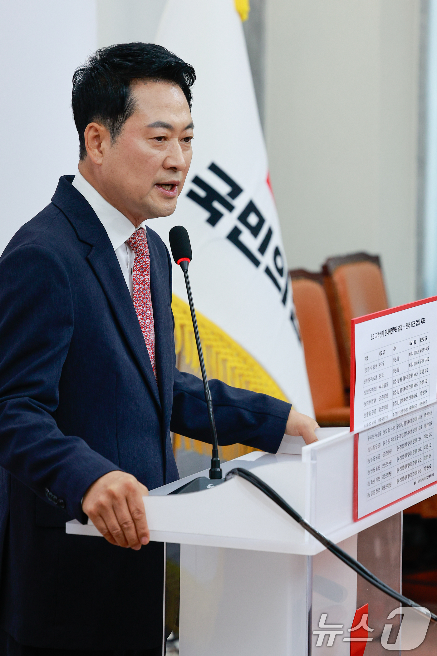 (서울=뉴스1) 안은나 기자 = 장동혁 국민의힘 대표가 9일 오전 서울 여의도 국회에서 6·3지방선거 관내 사전투표 결과 관련 기자회견을 하고 있다. 2026.6.9/뉴스1
