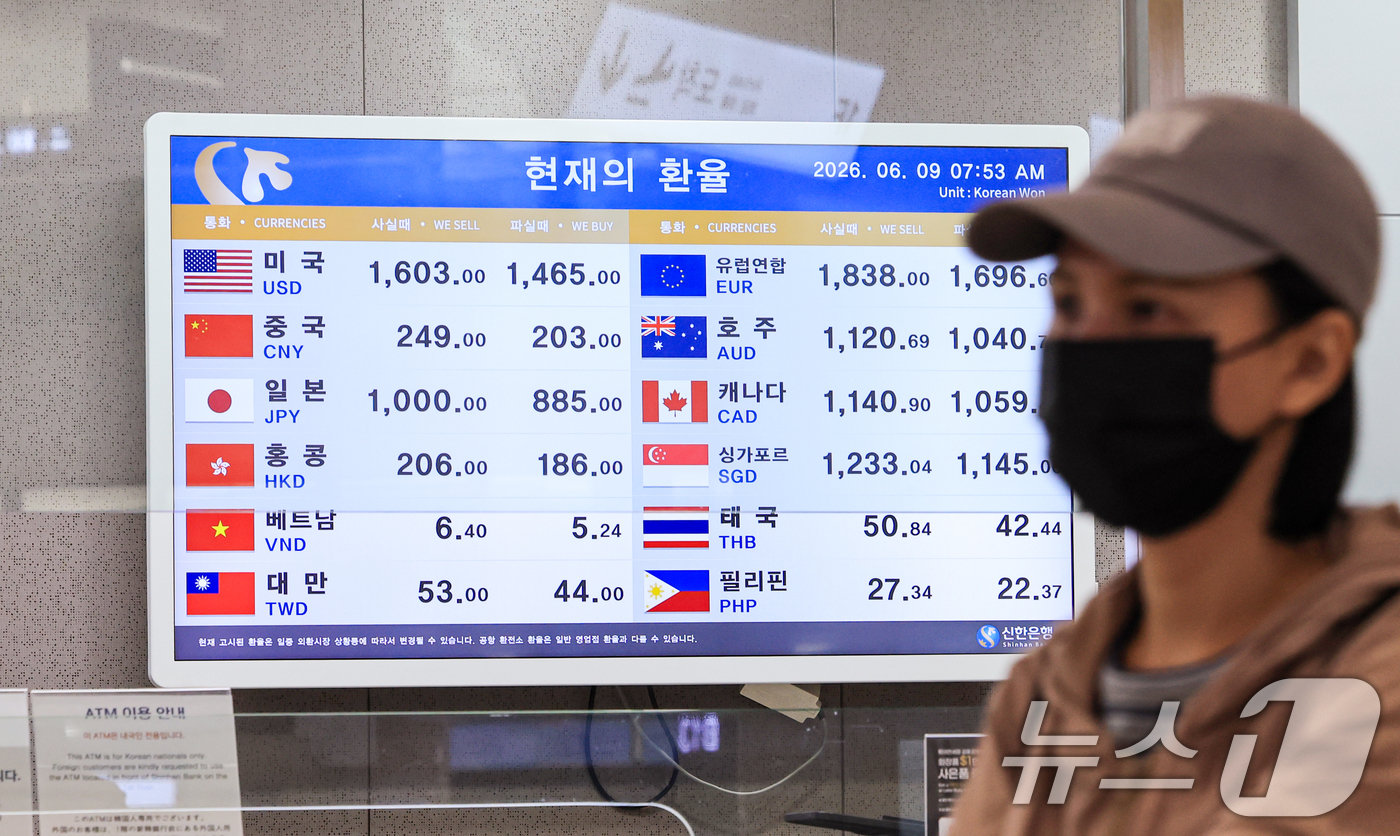 (김포공항=뉴스1) 이호윤 기자 = 원·달러환율이 17년3개월만에 가장 높은 1520원대까지 치솟은 9일 서울 강서구 김포공항 국제선청사 환전소에 환율 시세가 나오고 있다. 202 …