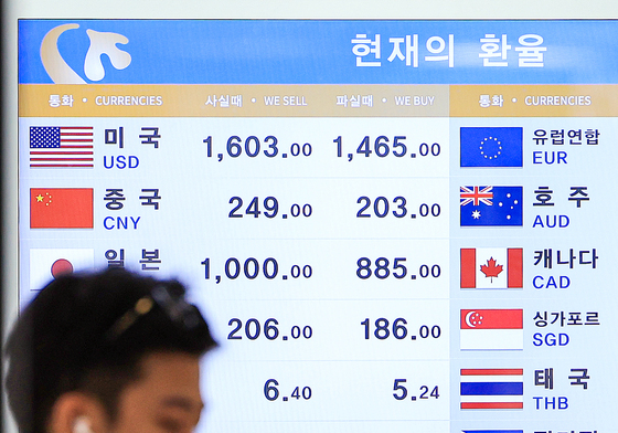 원화 가치 추락…고환율 공포 확산