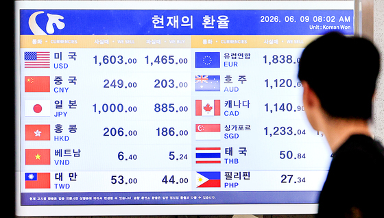 금감원, 고환율 대응 총력전…'원화 약세' 투기·교란 잡는다(종합)