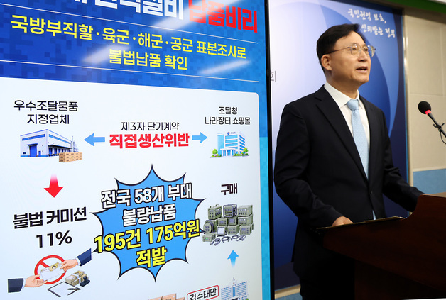 58개 군부대 전력설비 불량납품···195건 175억 원 적발
