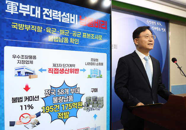 권익위, 58개 군부대 불량 전력설비 175억 원 납품비리 적발