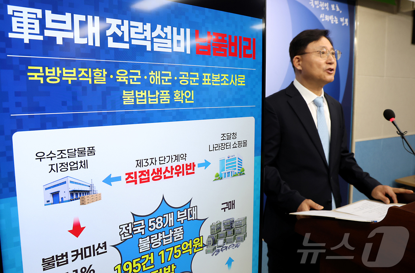 (세종=뉴스1) 김기남 기자 = 김응태 국민권익위원회 심사보호국장이 9일 세종시 정부세종청사에서 전국 군부대 전기설비 납품비리 실태조사 결과를 발표하고 있다. 국민권익위원회는 전국 …