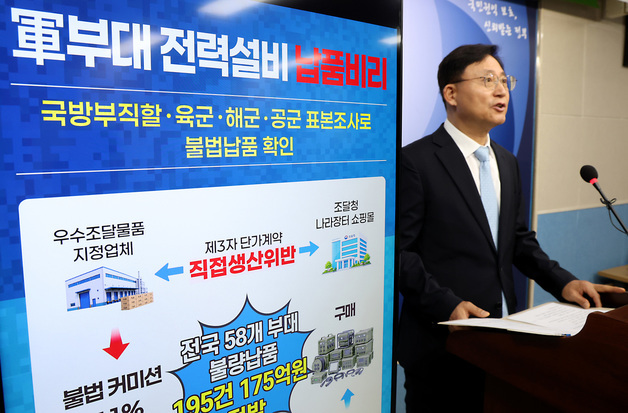 권익위, 58개 군부대 전력설비 불량납품 적발