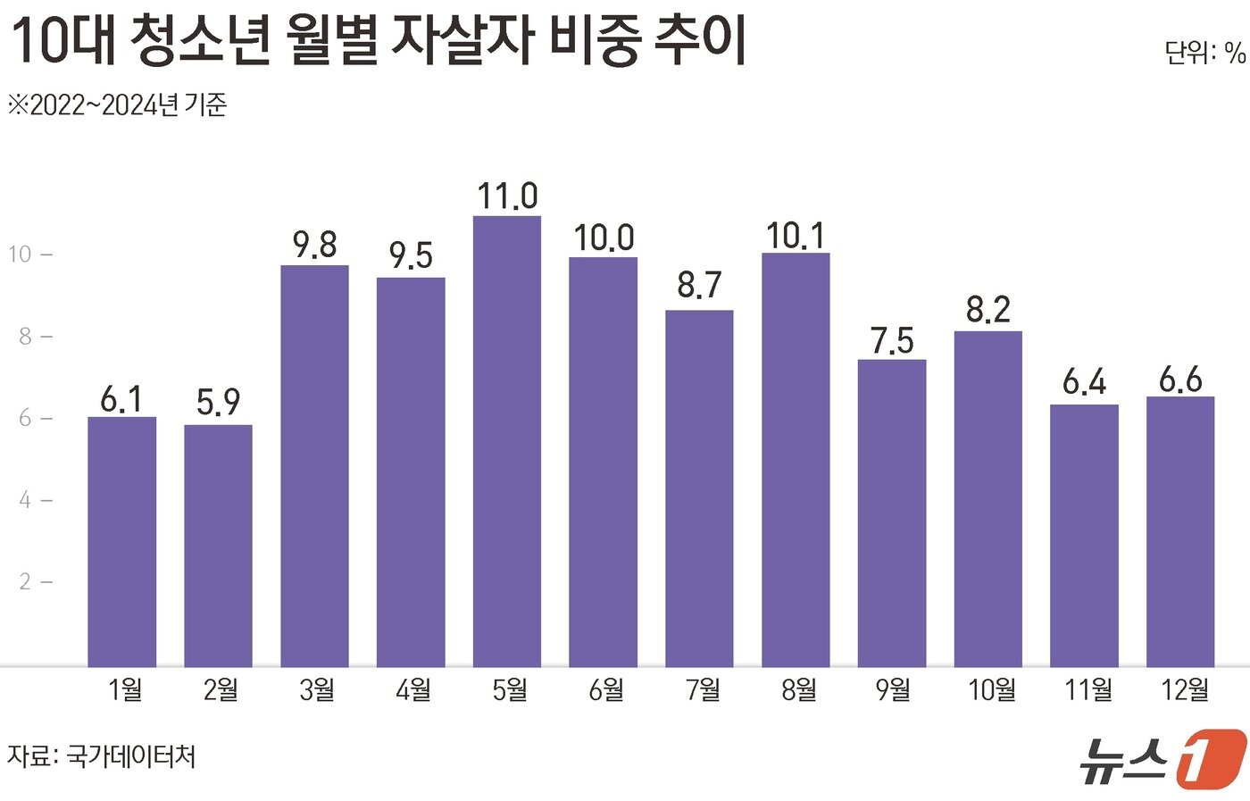 본문 이미지 - ⓒ 뉴스1 김초희 디자이너