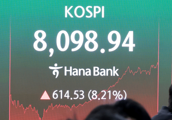 8000 다시 탈환한 코스피