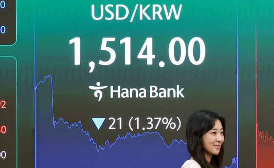 외환당국 '의지'에 달러·원 환율 급락…22.9원 내린 1512.1원 기록(종합)