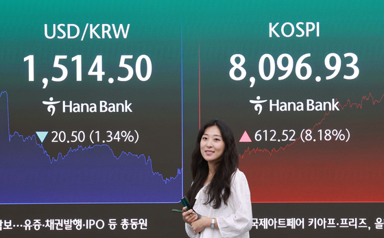 8% 폭락 이튿날 8% 급반등…코스피 8090선 회복[시황종합]