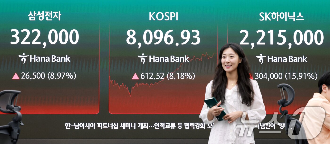 본문 이미지 - 9일 서울 중구 하나은행 본점 딜링룸 전광판에 삼성전자와 SK하이닉스 종가가 나오고 있다. 삼성전자는 전 거래일 대비 26,500원(8.97%) 오른 322,000원에 SK하이닉스는 전 거래일 대비 304,000원(15.91%) 오른 2,215,000원에 마감했다. 2026.6.9 ⓒ 뉴스1 이호윤 기자