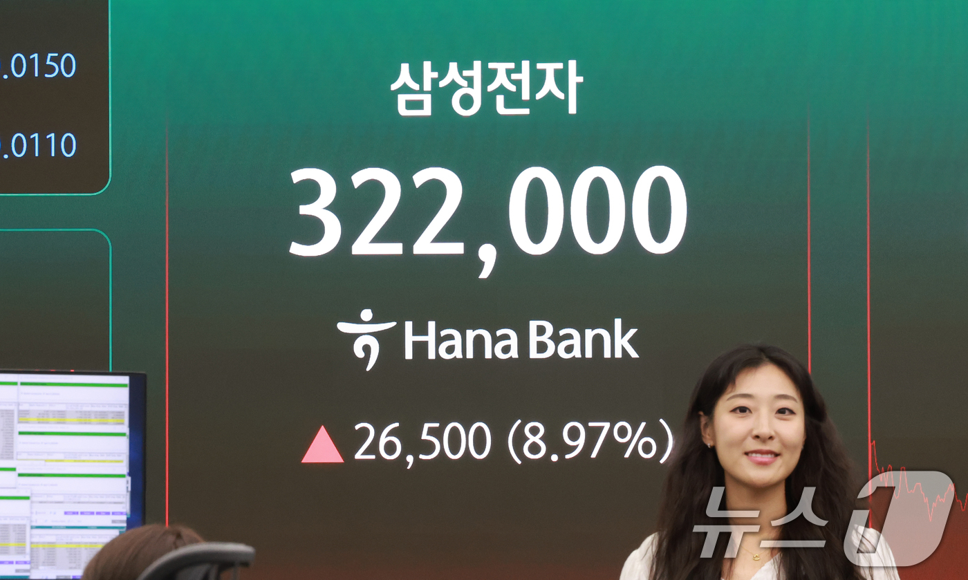 (서울=뉴스1) 이호윤 기자 = 9일 서울 중구 하나은행 본점 딜링룸 전광판에 종가가 나오고 있다. 삼성전자는 전 거래일 대비 26,500원(8.97%) 오른 322,000원에 마 …