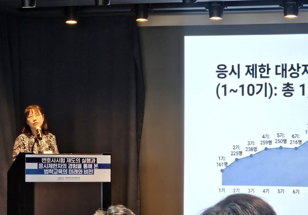 "로스쿨 나와 5년 묶였다…변호사시험 응시 제한 제도, 재검토해야"
