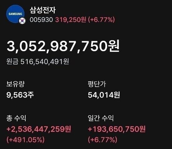 본문 이미지 - 보배드림