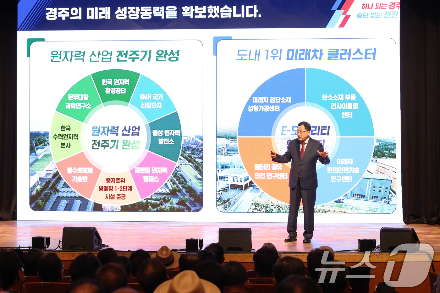(경주=뉴스1) 최창호 기자 = 주낙영 경북 경주시장이 1일 오전 서라벌문화회관에서 열린 민선 9기 취임식에서 더 큰 경주, 더 나은 미래로 나아가기 위해 시민과 소통을 최우선으로 …