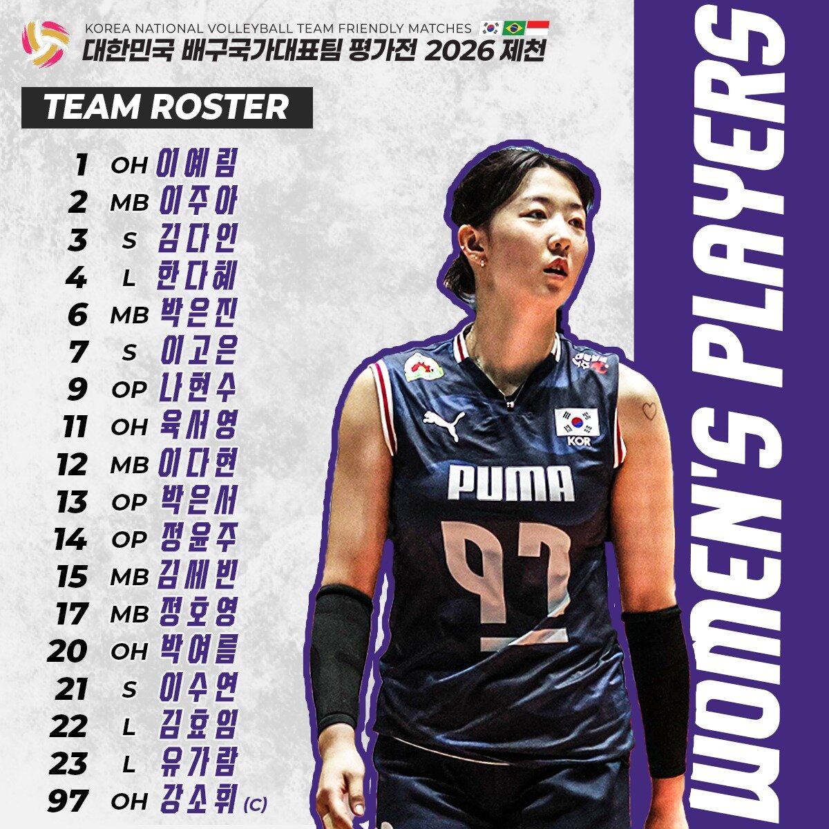 본문 이미지 -  여자 배구대표팀 명단(대한배구협회 제공) 
