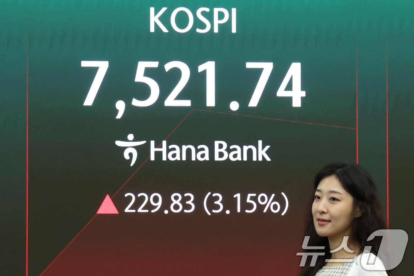 (서울=뉴스1) 이종수 기자 = 10일 오전 서울 중구 하나은행 딜링룸 전광판에 코스피 지수가 표시되고 있다. 이날 코스피 지수는 전 거래일 대비 260.58p(3.57%) 오른 …
