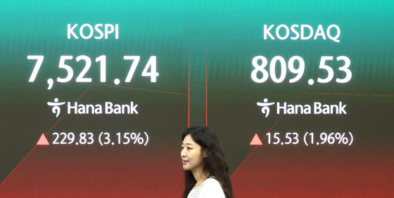 상승하는 코스피, 코스닥