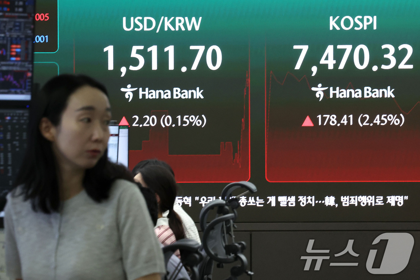 (서울=뉴스1) 이종수 기자 = 10일 오전 서울 중구 하나은행 딜링룸 전광판에 코스피와 원달러 환율이 표시되고 있다. 이날 코스피 지수는 전 거래일 대비 260.58p(3.57% …