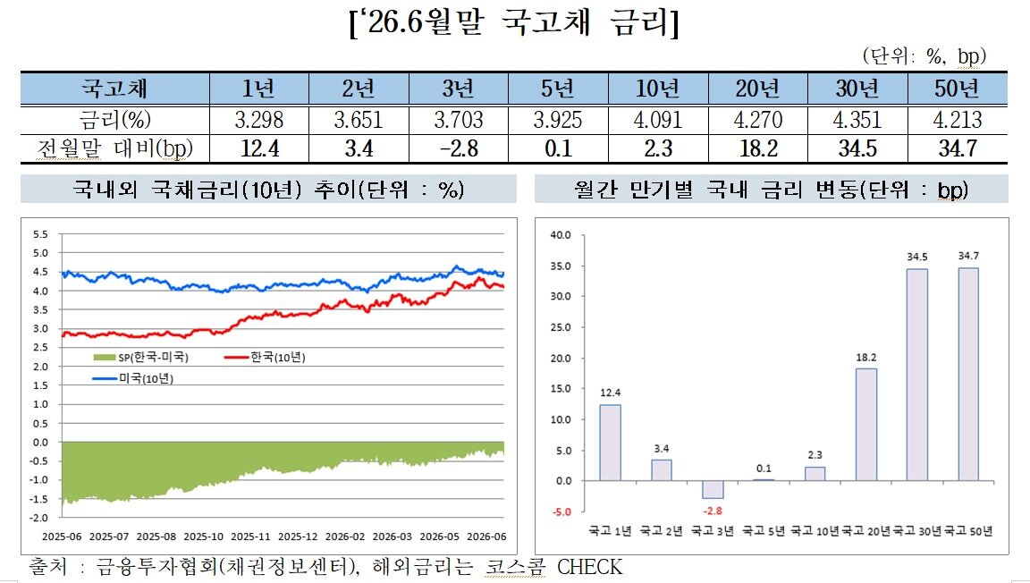 본문 이미지 -  