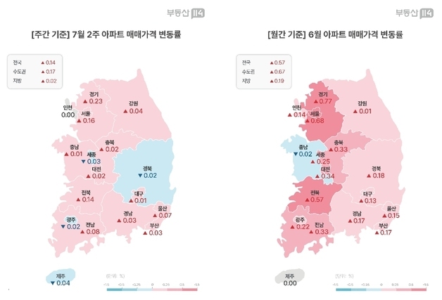 7월 둘째 주 서울 집값 0.16% 상승…전셋값 강세 지속