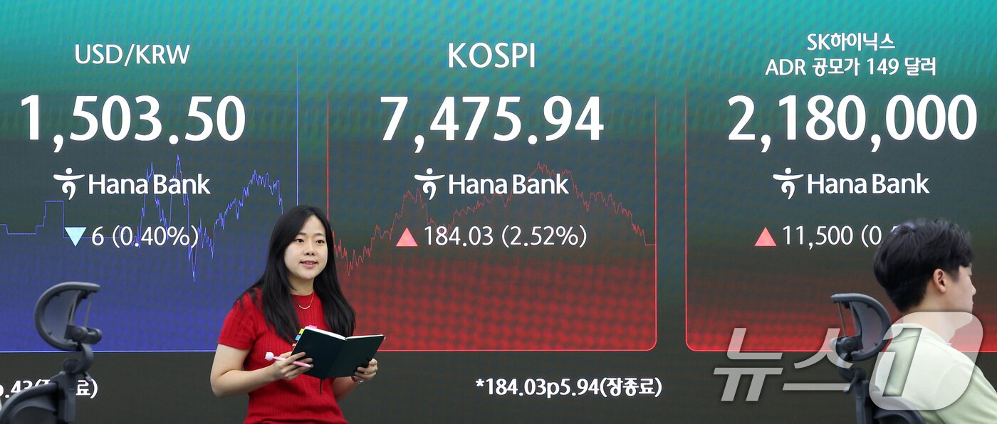 본문 이미지 - 10일 서울 중구 하나은행 본점 딜링룸 전광판에 종가가 나오고 있다. 이날 코스피는 전일 종가와 비교해 184.03포인트(p)(2.52%) 상승한 7475.94, 코스닥은 전일 대비 43.43포인트(p)(5.47%) 상승한 837.43로 마감했다. 2026.7.10 ⓒ 뉴스1 김성진 기자