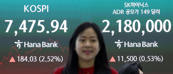 SK하이닉스 나스닥 데뷔날 코스피 상승 마감