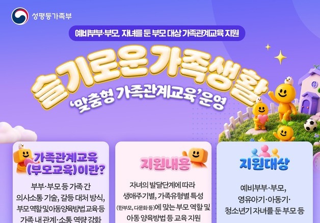 성평등부, 슬기로운 가족생활 위한 '가족관계교육' 활성화