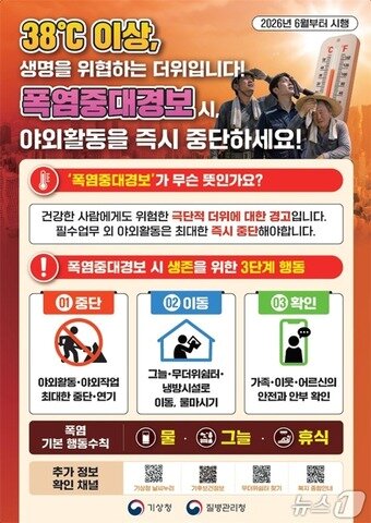 본문 이미지 - (기상청 제공)
