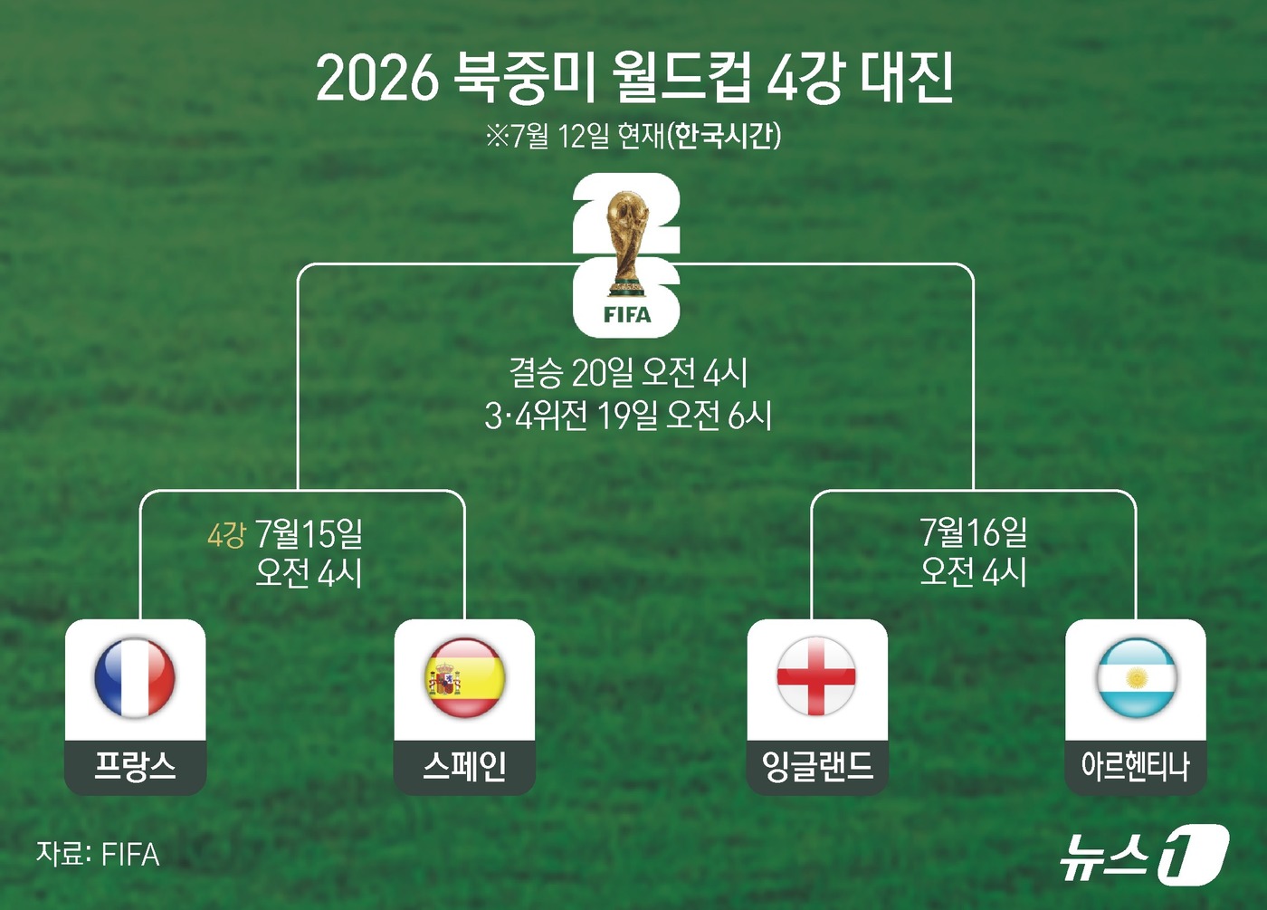 (서울=뉴스1) 윤주희 디자이너 =