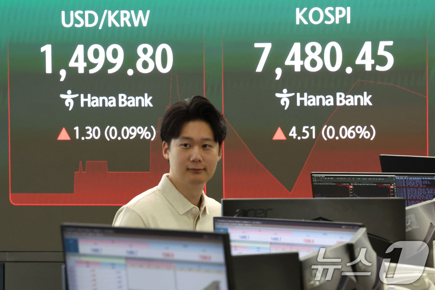 (서울=뉴스1) 이종수 기자 = 13일 오전 서울 중구 하나은행 딜링룸 전광판에 코스피 지수와 원달러 환율이 표시되고 있다. 이날 코스피 지수는 전 거래일 대비 63.91포인트(- …