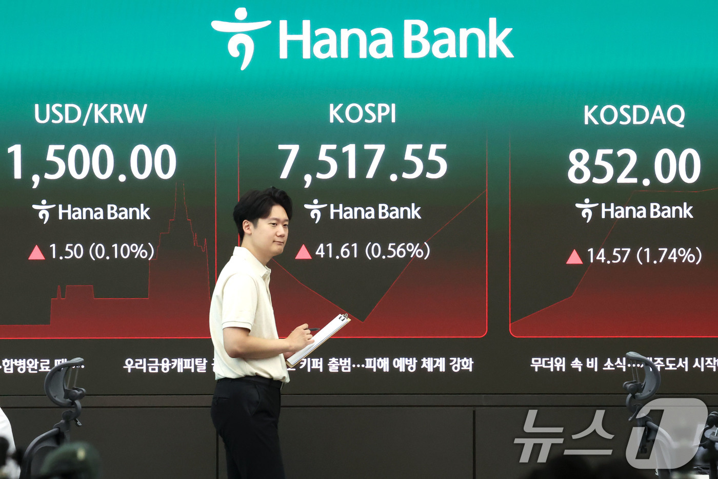 (서울=뉴스1) 이종수 기자 = 13일 오전 서울 중구 하나은행 딜링룸 전광판에 코스피 지수와 원달러 환율이 표시되고 있다. 전 거래일 대비 63.91포인트(-0.85%) 내린 7 …