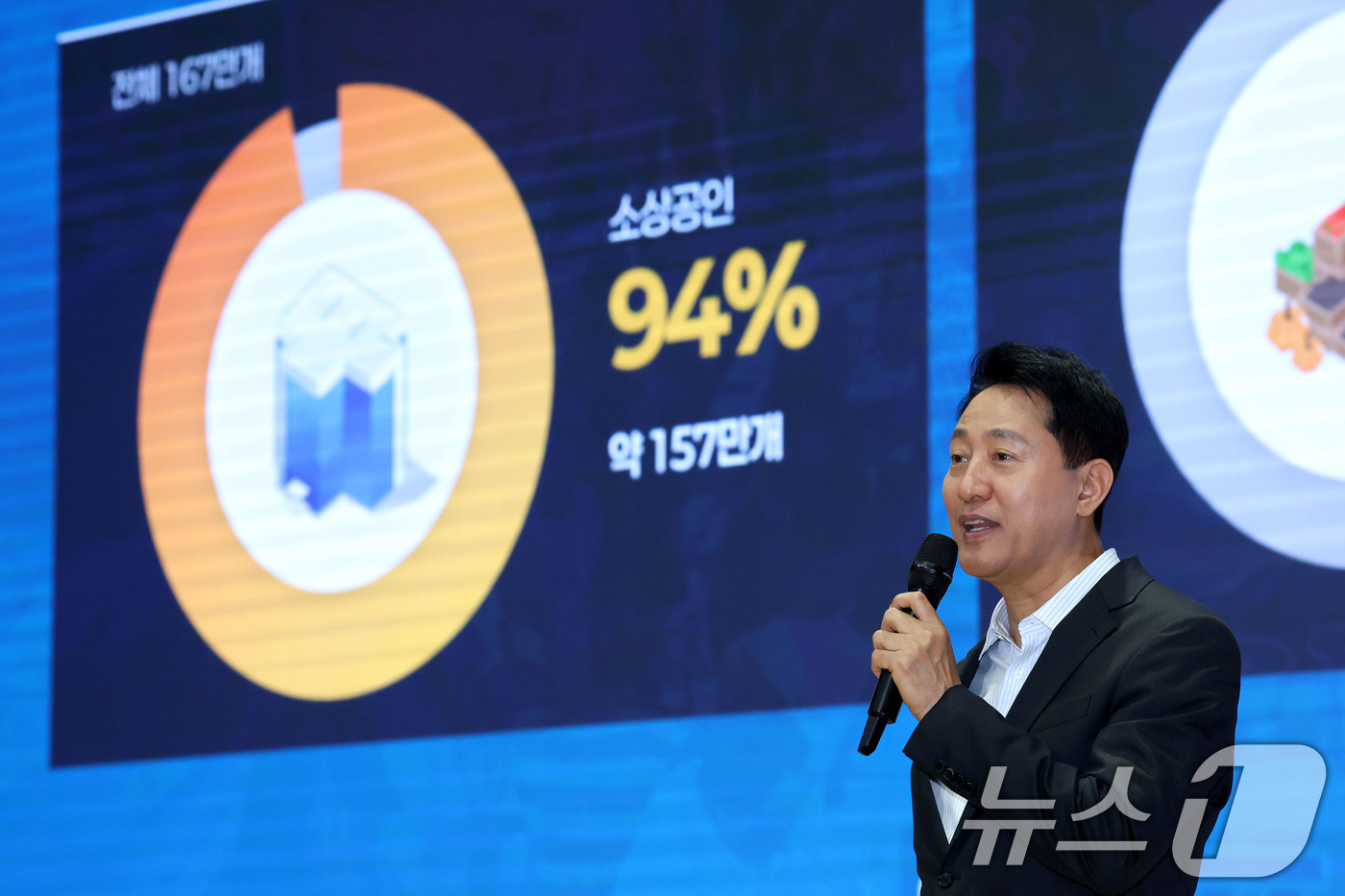 (서울=뉴스1) 이광호 기자 = 오세훈 서울시장이 13일 오전 서울시청에서 열린 '서울 소상공인과 함께하는 성공 두드림 세미나'에서 소상공인 정책 관련 강연을 하고 있다.   20 …