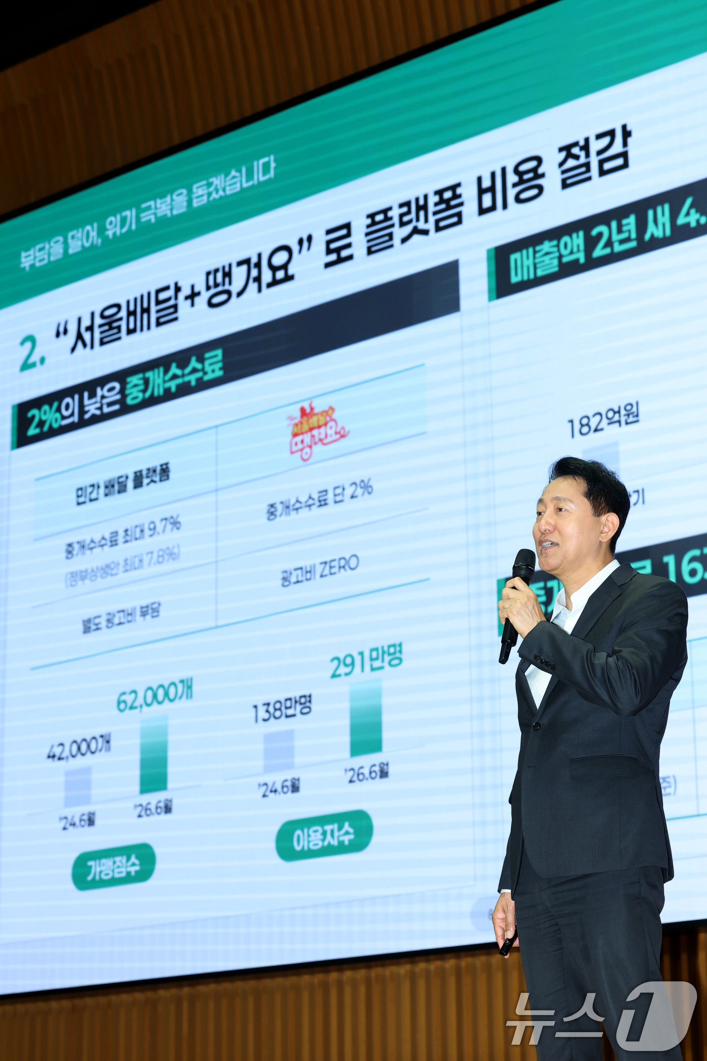 (서울=뉴스1) 이광호 기자 = 오세훈 서울시장이 13일 오전 서울시청에서 열린 '서울 소상공인과 함께하는 성공 두드림 세미나'에서 소상공인 정책 관련 강연을 하고 있다.   20 …