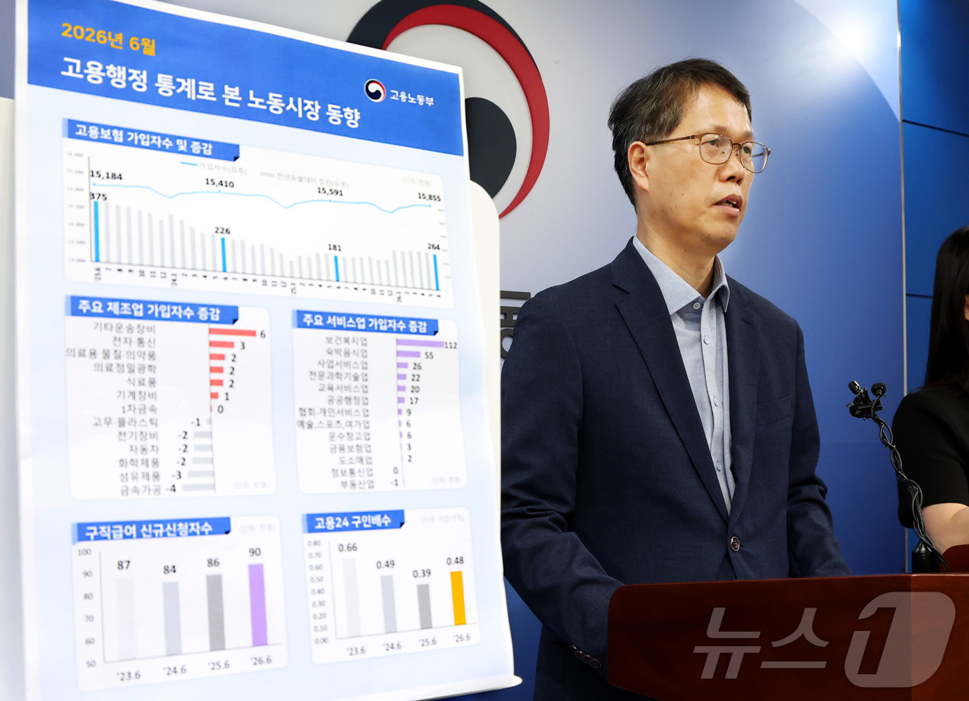 (세종=뉴스1) 김기남 기자 = 천경기 고용노동부 미래고용분석과장이 13일 세종시 정부세종청사에서 고용행정통계로 본 2026년 6월 노동시장 동향을 발표하고 있다.2026년 6월 …