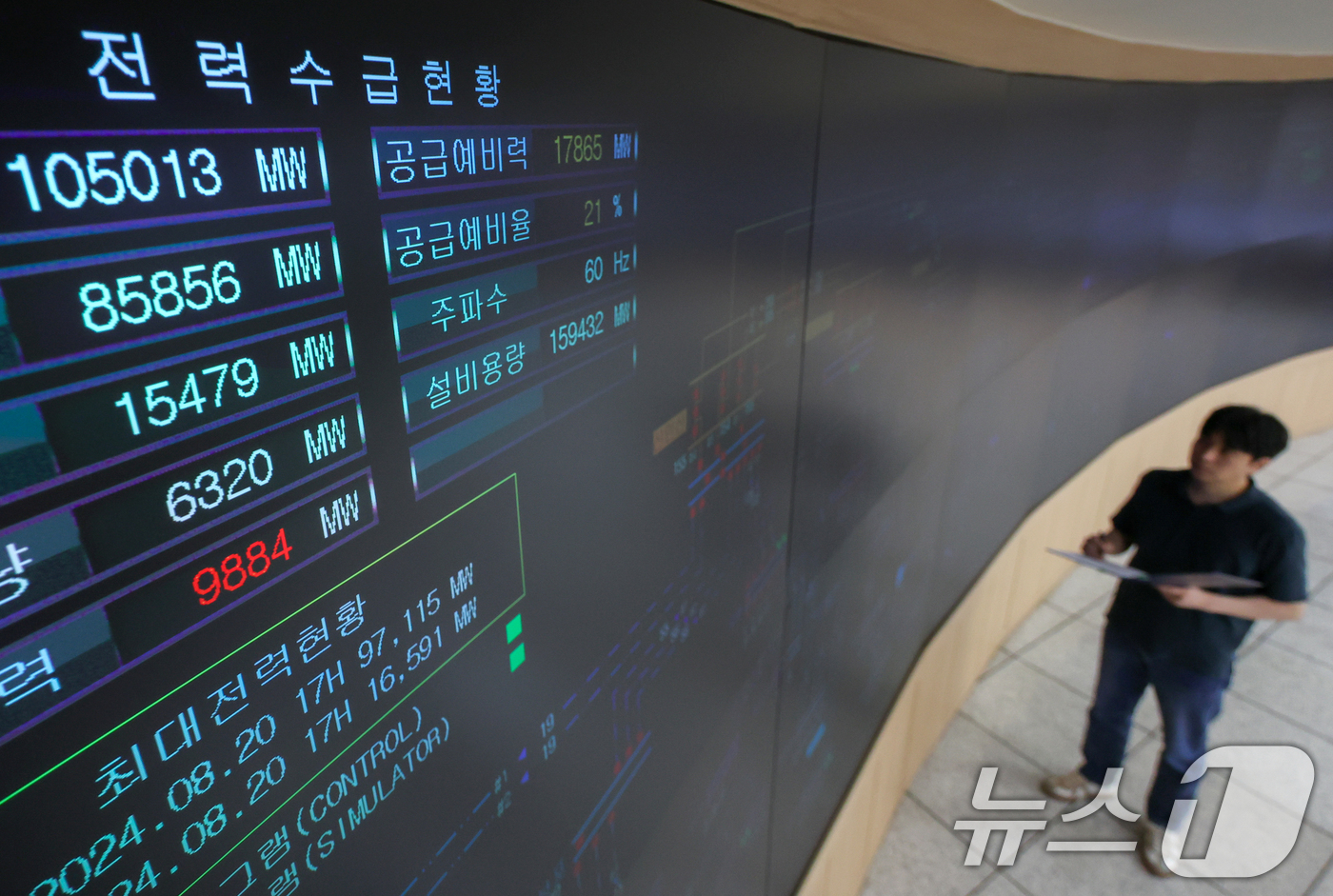 (수원=뉴스1) 김영운 기자 = 연일 폭염이 이어지며 냉방기기 사용에 따른 전력 수요가 증가하고 있는 13일 경기 수원시 영통구 한국전력공사 경기본부 전력관리처 계통운영센터에서 관 …