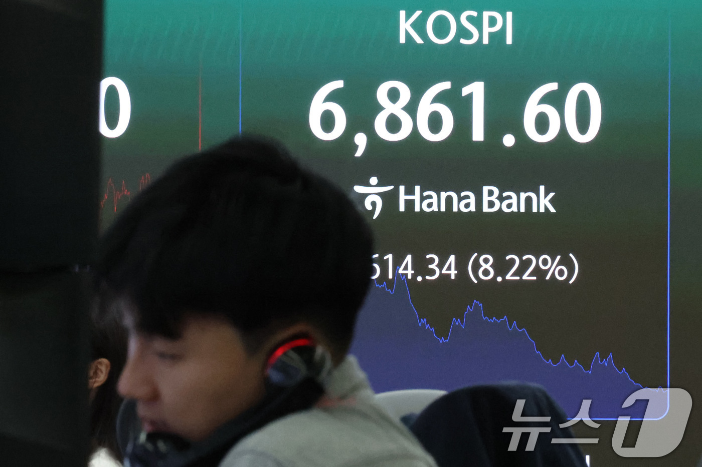 (서울=뉴스1) 이종수 기자 = 코스피지수가 급락하며 서킷 브레이커가 발동된 13일 오후 서울 중구 하나은행 딜링룸 전광판에 코스피 지수가 표시되고 있다. 2026.7.13/뉴스1 …