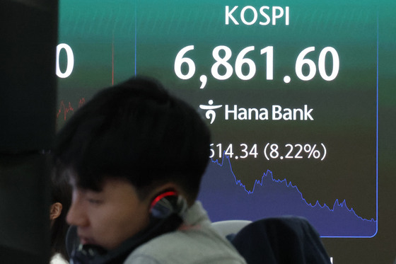 코스피 서킷브레이커, 역대 13번 중 올해만 7번…"레버리지 ETF 영향"