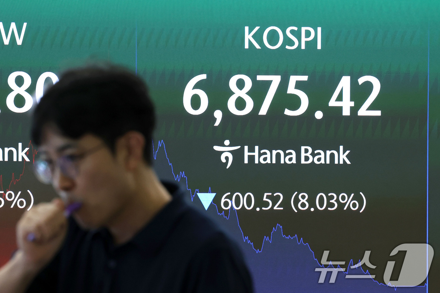 (서울=뉴스1) 이종수 기자 = 코스피지수가 급락하며 서킷 브레이커가 발동된 13일 오후 서울 중구 하나은행 딜링룸 전광판에 코스피 지수가 표시되고 있다. 2026.7.13/뉴스1 …