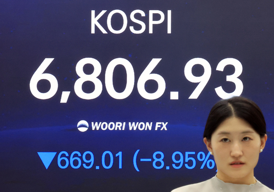 코스피 급락 마감 '7000선 붕괴'