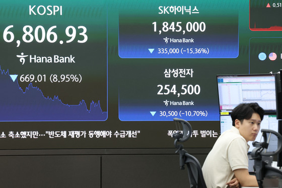 SK하이닉스 폭락에 코스피 7000선 붕괴