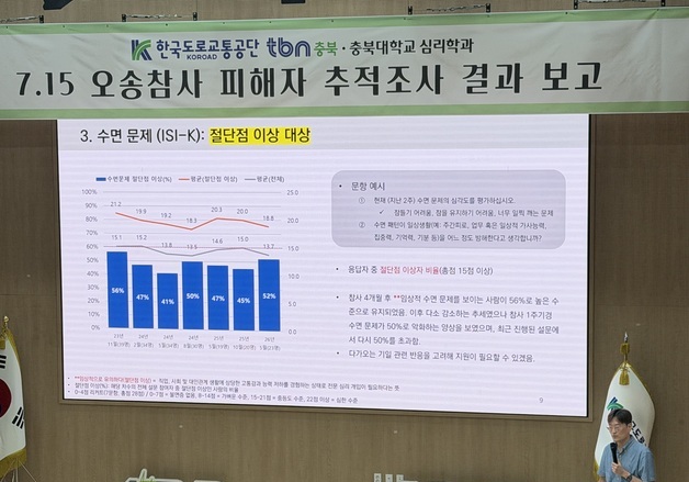 아물지 못하는 상처…오송참사 생존자·유가족, PTSD·우울증 지속