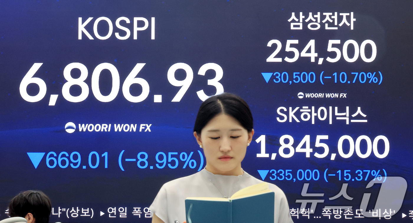 (서울=뉴스1) 이호윤 기자 = 13일 서울 중구 우리은행 본점 딜링룸 전광판에 종가가 나오고 있다. 이날 코스피는 전거래일 대비 669.01포인트(8.95%) 하락한 6806.9 …