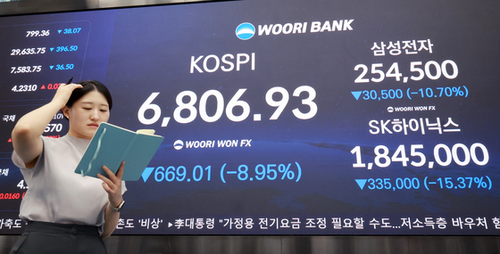 코스피 급락 마감 '검은 월요일'